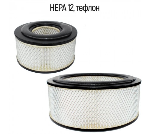 Комплект фильтров тефлоновых HEPA КФТ-15.1 для промышленного пылесоса